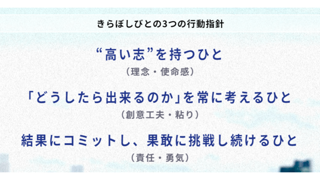 きらぼし銀行の行動指針