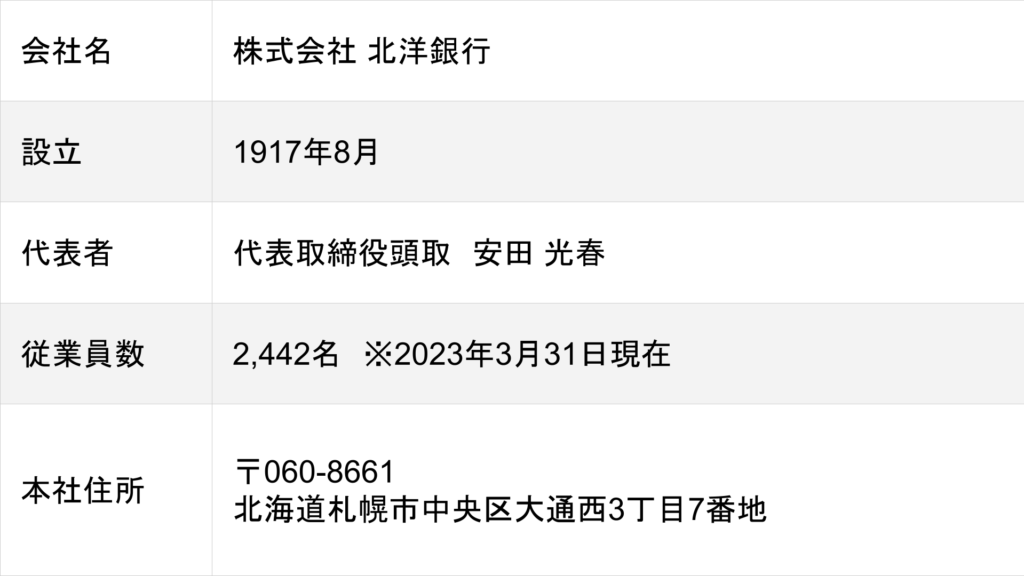 北洋銀行の会社概要