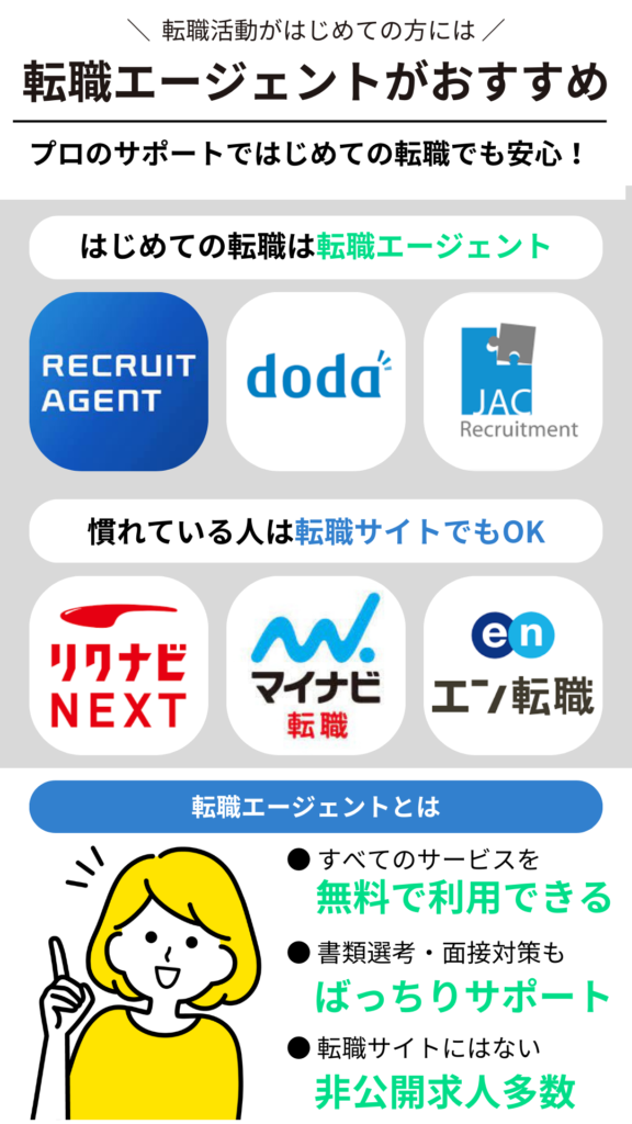 はじめての転職なら転職エージェントの利用がおすすめ