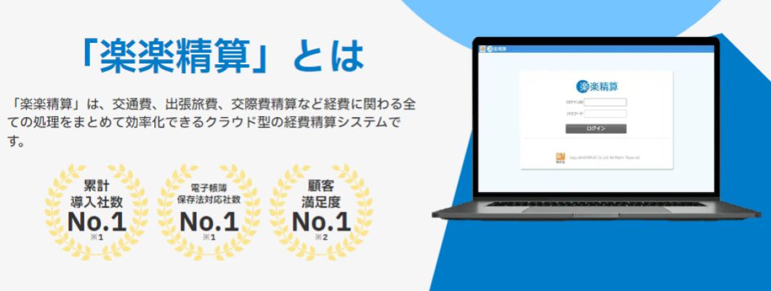 ラクスの事業概要イメージ